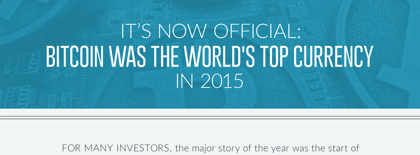 It’s Official: Bitcoin was the Top Performing Currency of 2015 (Infographic)