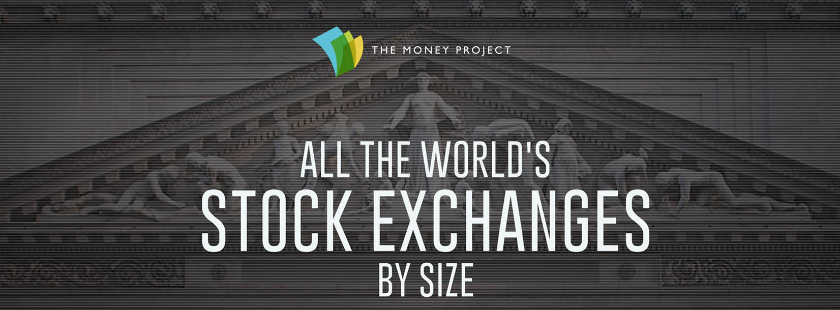 All of the World’s Stock Exchanges by Size